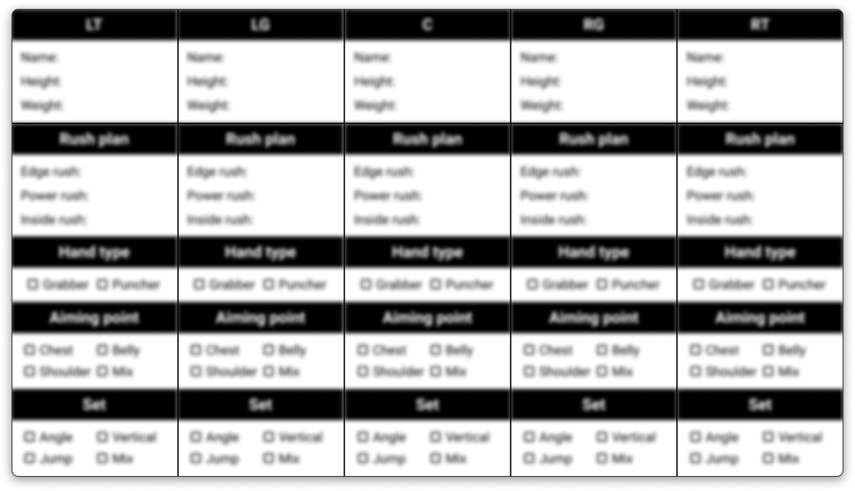 The Pass Rush Bible